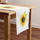 Pesquisar por pintado mão caminhos de mesa Verde