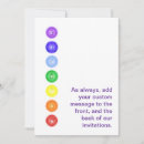 Pesquisar por do chakra convites Chakras