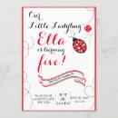 Pesquisar por vermelho do joaninha aniversário convites Preto