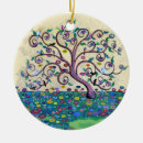 Pesquisar por árvore de vida ornamentos Aves