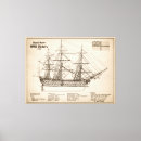 Pesquisar por vitória impressão de canvas Navio