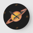 Pesquisar por saturno relogios de parede Terra