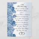 Pesquisar por de 25 convites aniversário casamento Qualquer pessoa