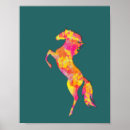 Pesquisar por fogo e chamas pôsteres pósteres Cavalo