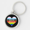 Pesquisar por gay chaveiros Bicha