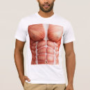 Pesquisar por da anatomia do músculo roupas Para todos
