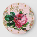 Pesquisar por parisiense relogios de parede Vintage