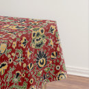 Pesquisar por amarelo vermelho preto toalhas de mesa Verde