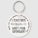 Pesquisar por obrigado professor chaveiros Melhor professor de sempre