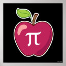Pesquisar por símbolo do pi pósteres Engraçado