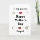Pesquisar por happy mothers day cartoes Avô
