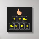 Pesquisar por química impressão de canvas Mesa periódica
