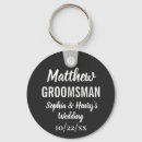 Pesquisar por padrinhos presentes Script