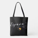 Pesquisar por espana bolsas Espanhol