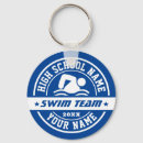 Pesquisar por natação chaveiros Nadar