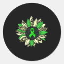 Pesquisar por consciência verde adesivos Vestir