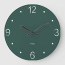 Pesquisar por decoração da sala aula de relogios de parede Professor (a)