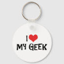 Pesquisar por chaves do geek chaveiros Coração