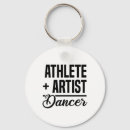 Pesquisar por dançando chaveiros Bailarino