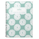 Pesquisar por taco cadernos de notas Costa rica