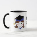 Pesquisar por 2011 canecas Graduação