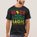 Pesquisar por science fiction roupas Abstraction
