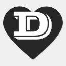 Pesquisar por professor adesivos Qualquer pessoa