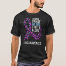 Pesquisar por sds camisetas Conhecimento
