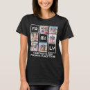 Pesquisar por junto camisetas Qualquer pessoa