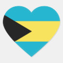 Pesquisar por bandeira bahamas adesivos Bandeiras do mundo