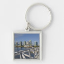 Pesquisar por cidades do mundo chaveiros Arquitetura