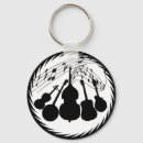 Pesquisar por amarrado chaveiros Guitarra