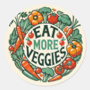Pesquisar por coma mais vegetais adesivos Vegetação