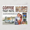 Pesquisar por rede cartoes postais Café