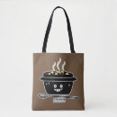 Pesquisar por picante bolsas tote Qualquer pessoa