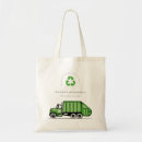 Pesquisar por reciclagem bolsas tote Caminhões