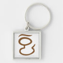 Pesquisar por j r r tolkien chaveiros Twin towers