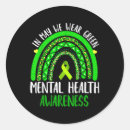 Pesquisar por maio adesivos Saúde