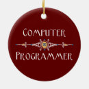 Pesquisar por computador ornamentos Software