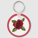 Pesquisar por botões florais chaveiros Rosa
