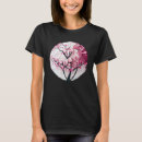 Pesquisar por descubra camisetas Serenidade