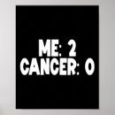 Pesquisar por radiação pósteres Cancer