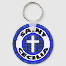 Pesquisar por santos católicos chaveiros Cristão