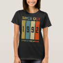 Pesquisar por espetos camisetas Aniversário