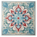 Pesquisar por vintage italianas azulejos Italiano
