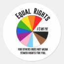 Pesquisar por direito outros Orgulho gay