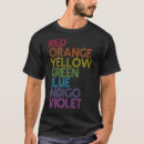 Pesquisar por azul violeta camisetas Vermelho