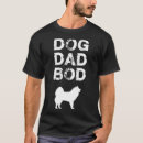 Pesquisar por dosagem camisetas Cão