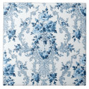 Pesquisar por do azul francês azulejos Para ela