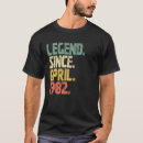 Pesquisar por camiseta de 19 anos camisetas 40º